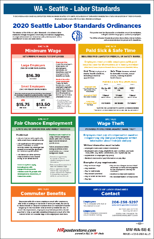 Minimum Wage Posters Page 3 HRPosterStore