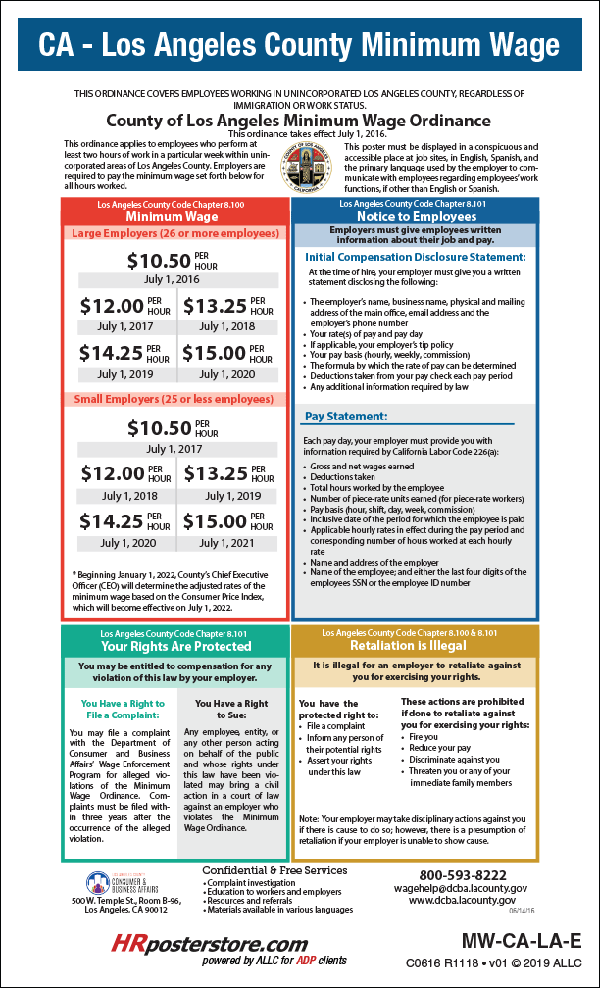 Los Angeles County Minimum Wage Poster HRPosterStore