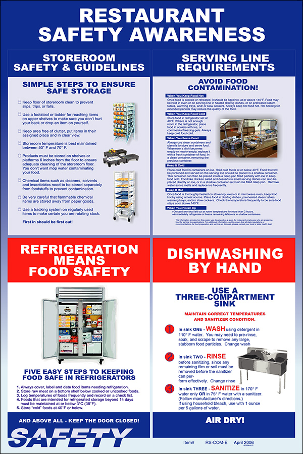 Workplace Food Service Safety Posters – HRPosterStore