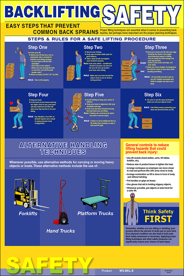 Simple Safety Rules Forklift Safety - Poster